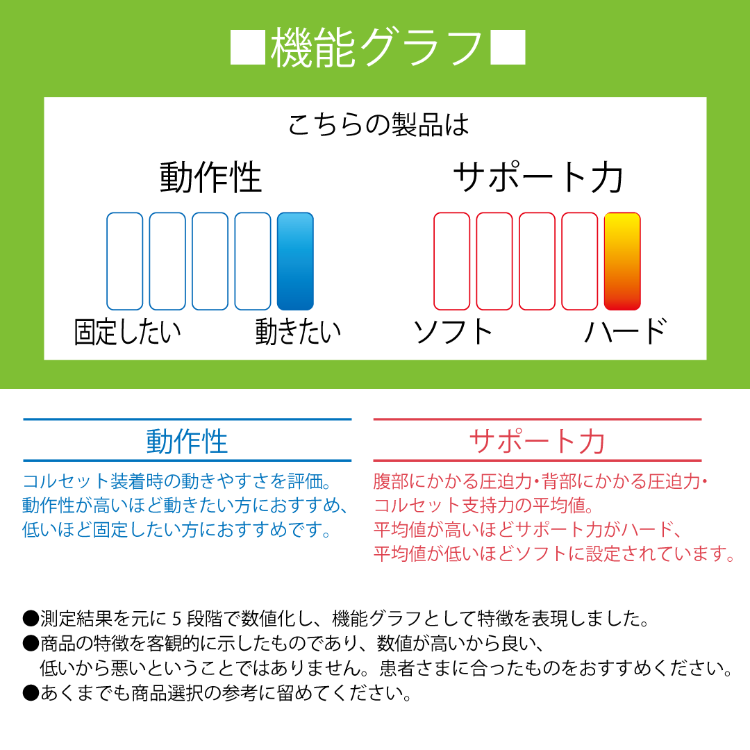 バリアスツイスト　カラーメッシュタイプ