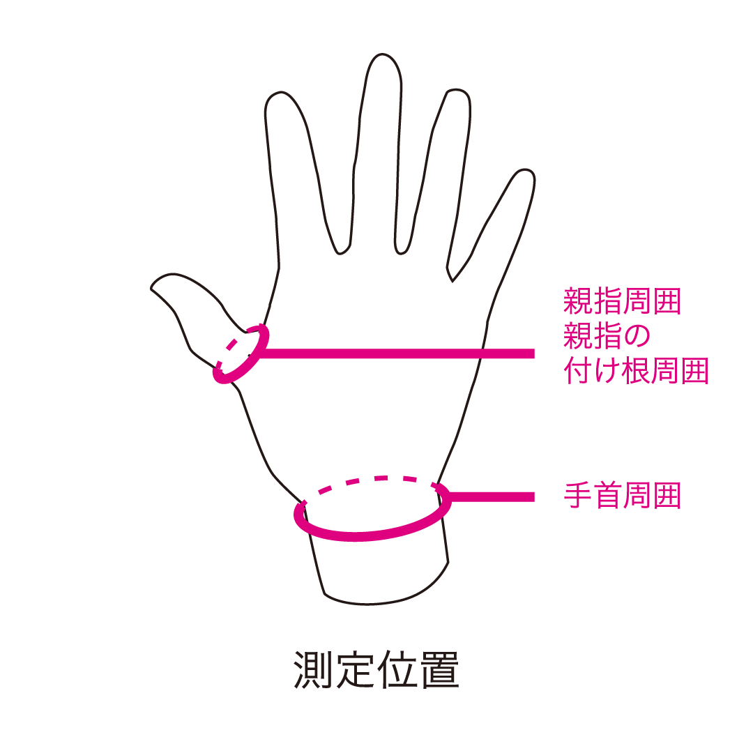 CM+(シーエムプラス)