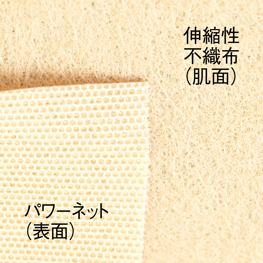 トリガー･D-FENS