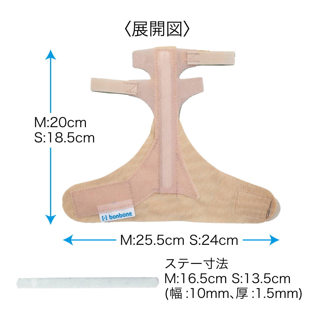 トリガー･D-FENS