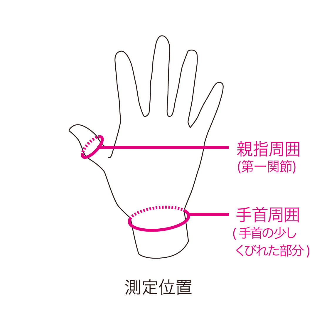 かぐや姫