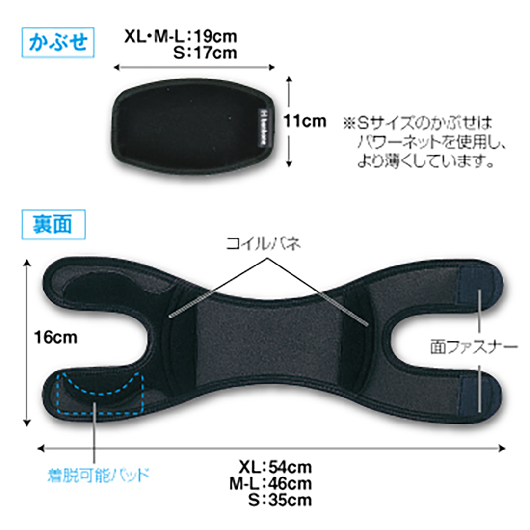 ニーフィットパテラ