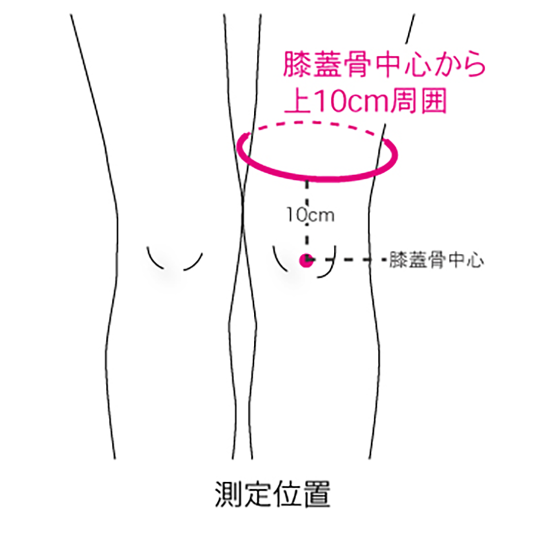 ニーフィットパテラ