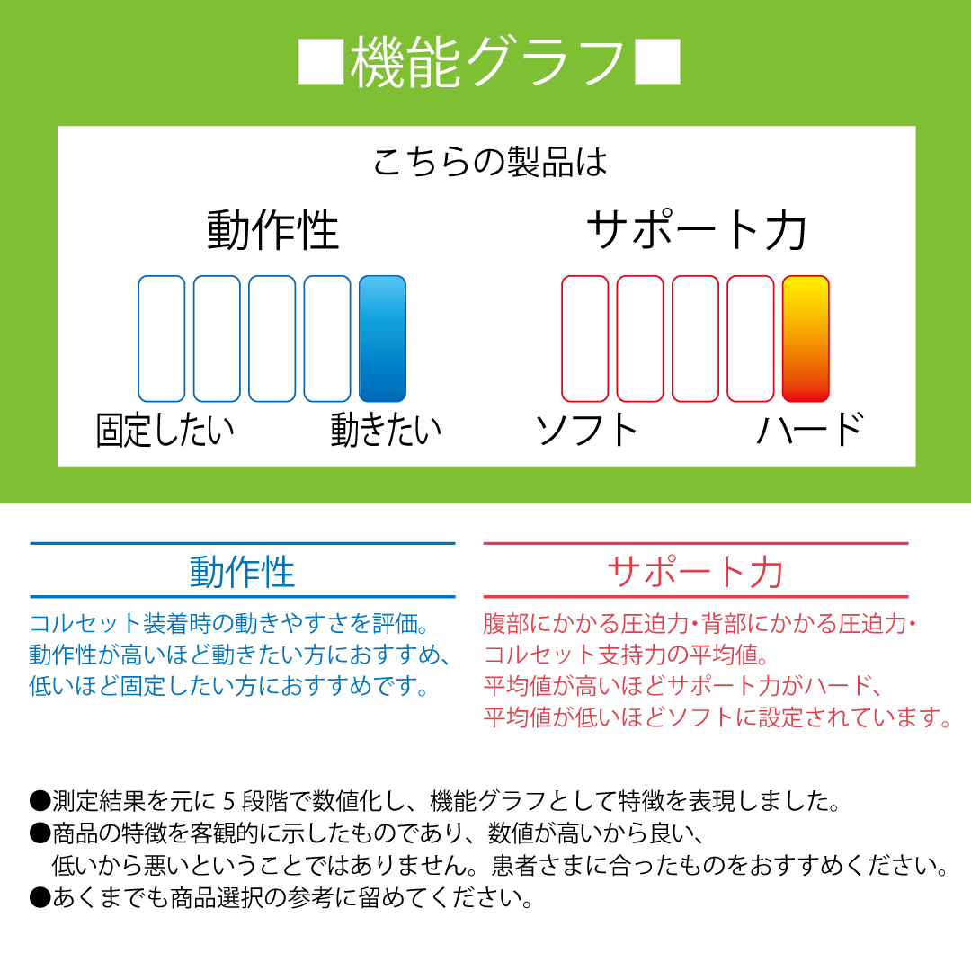 bonbone バリアスツイスト