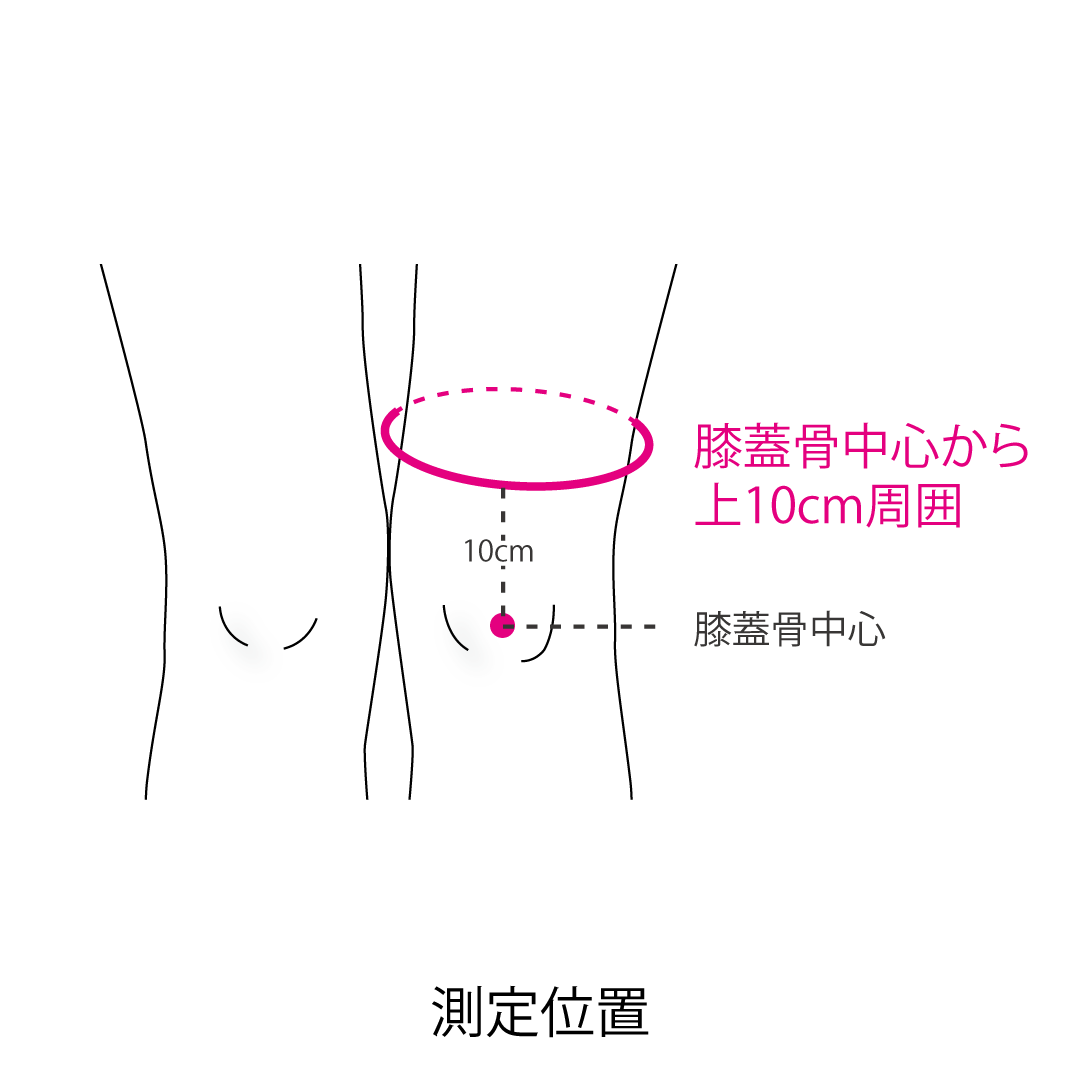 ニーラップサマー200