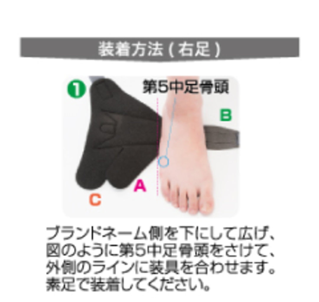 ドラゴンフライ