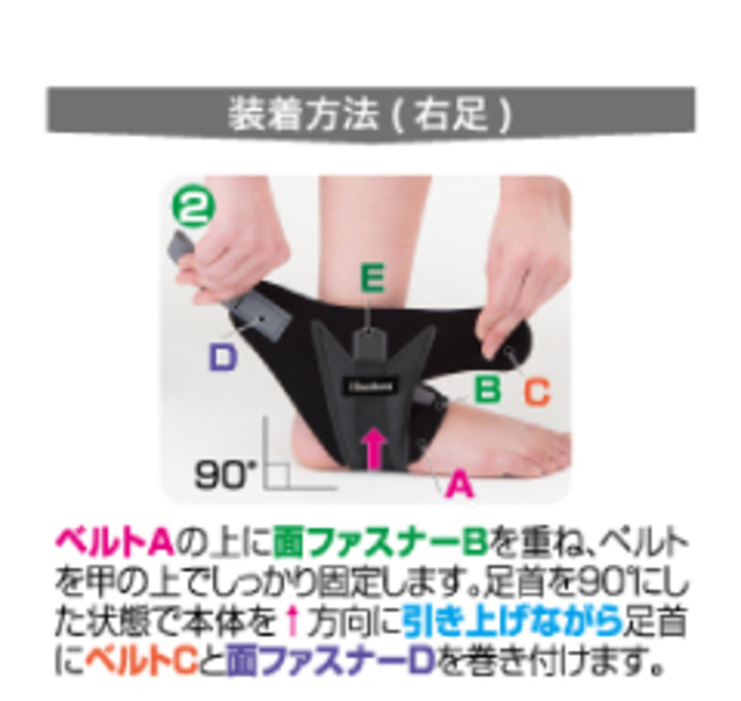 ドラゴンフライ