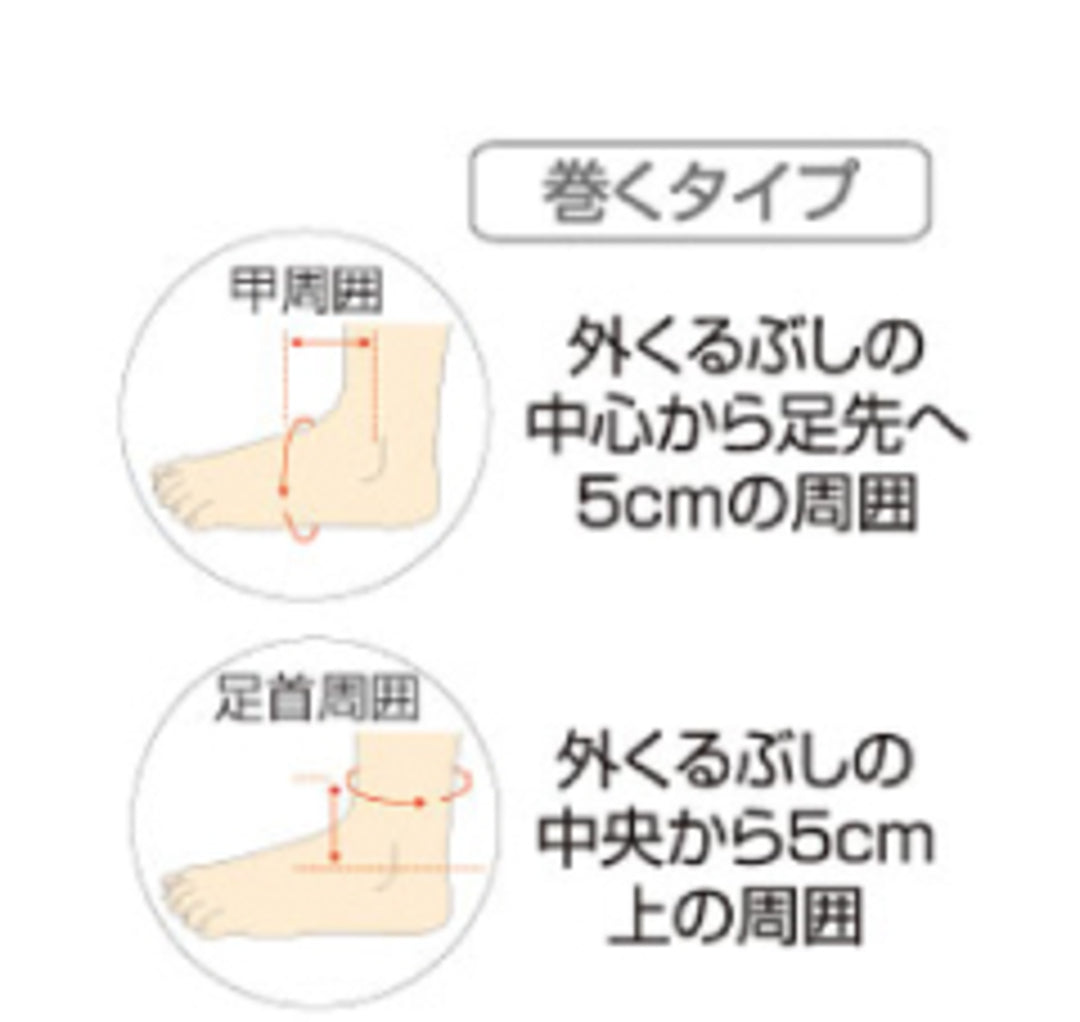 ドラゴンフライ