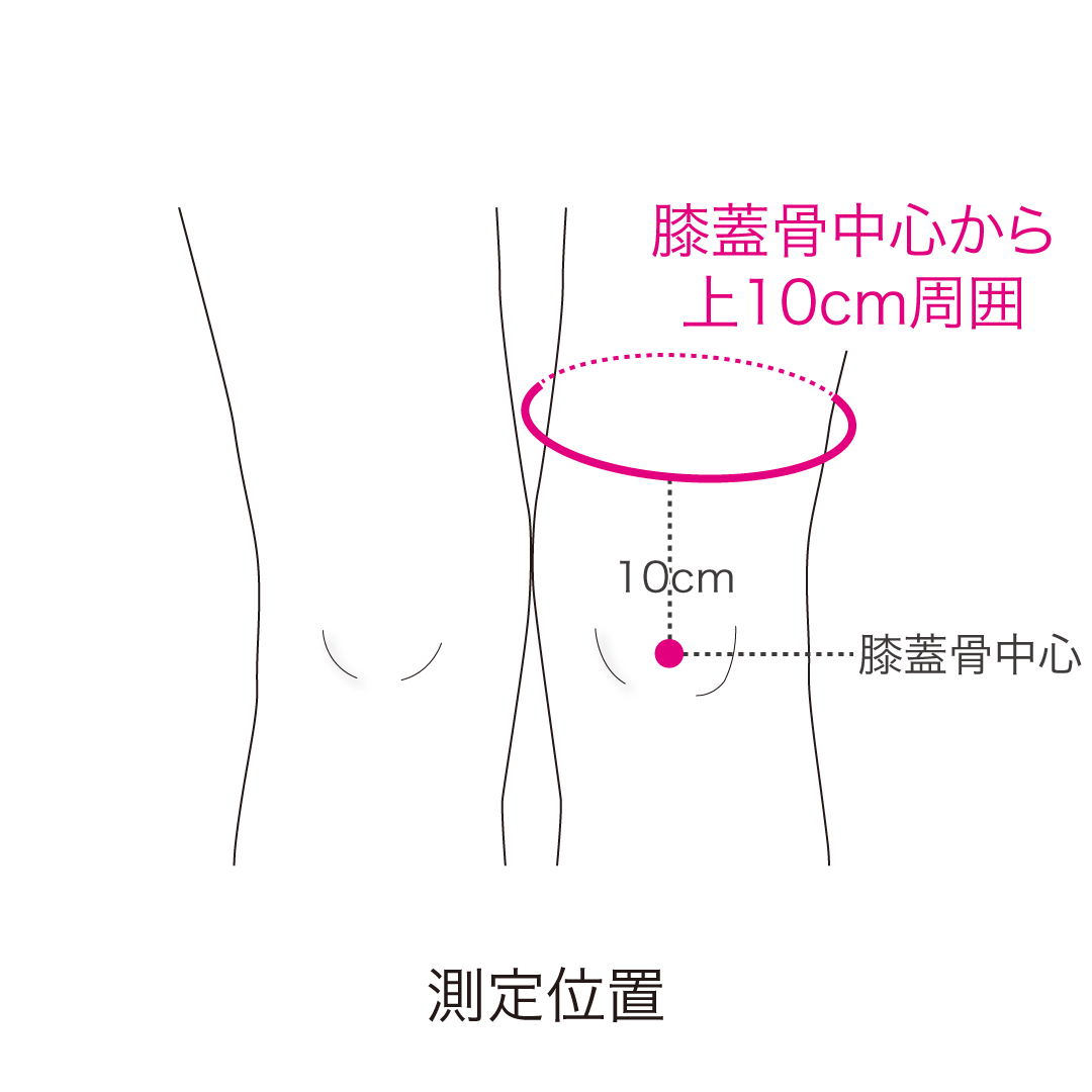 発熱ウォーマー ひざ用