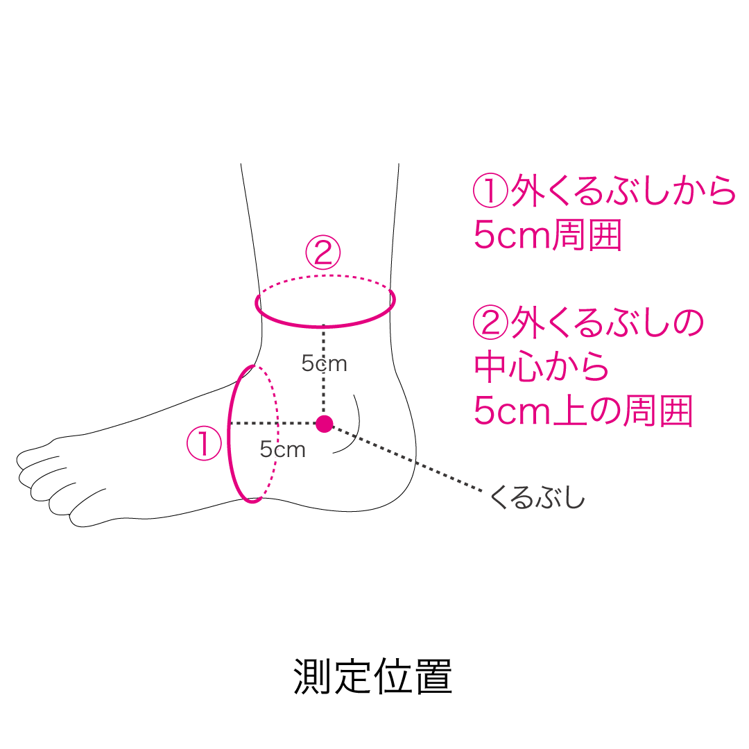 ドラゴンフライDX