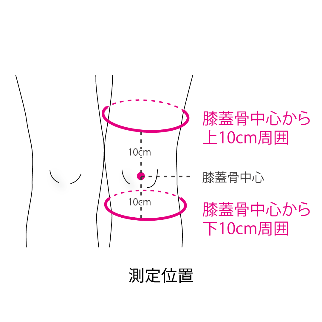 bonbone ぴたサポニー　ソフト