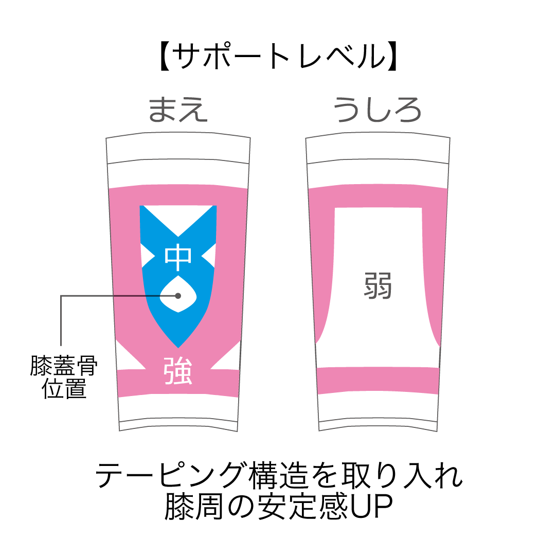 bonbone つつぴたニー