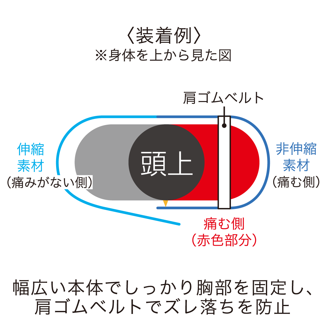 バスト333