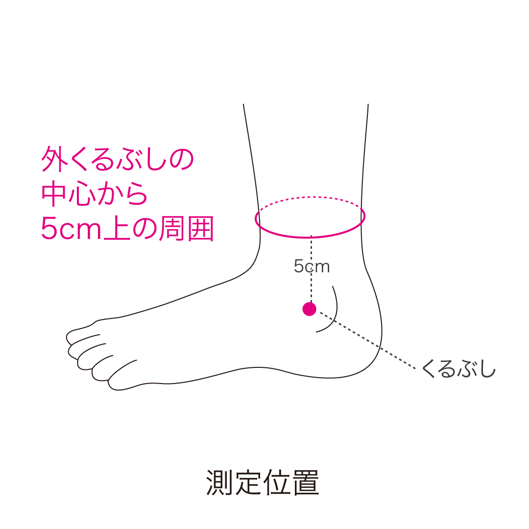 （リニューアル前）発熱ウォーマー 足くび用