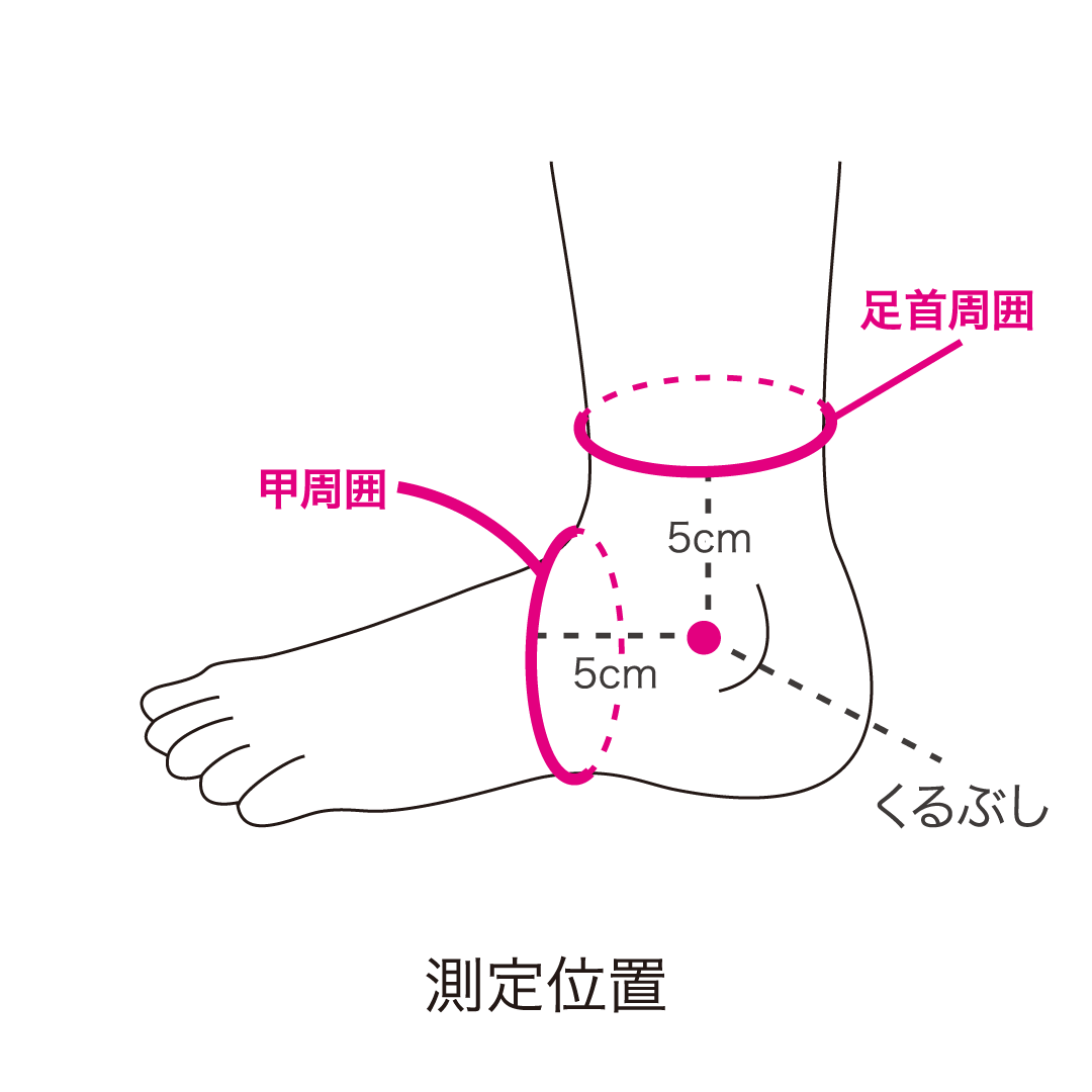 bonboneヒールアライメント