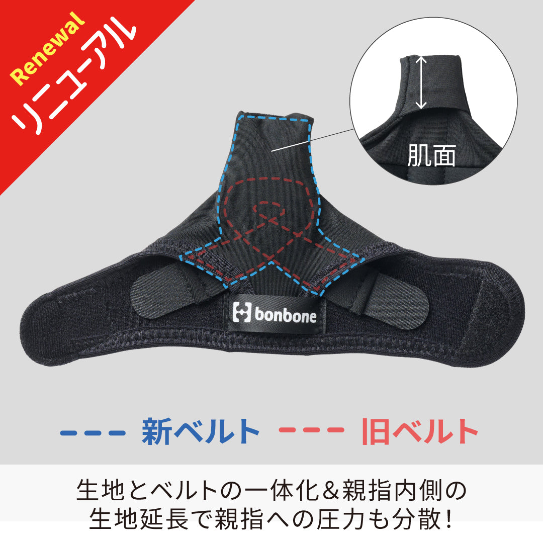 MPスタビライザー