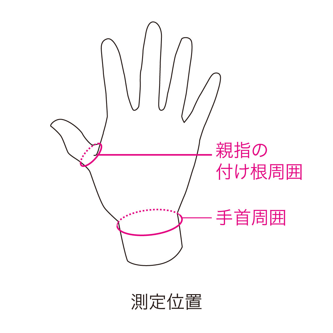 MPスタビライザー