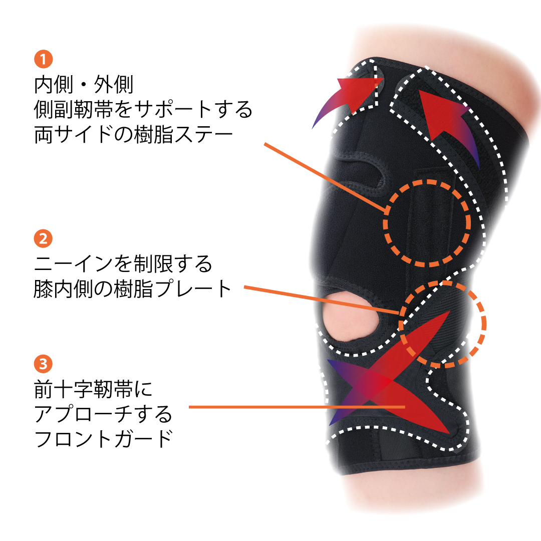 M.ACLest(マクレスト)