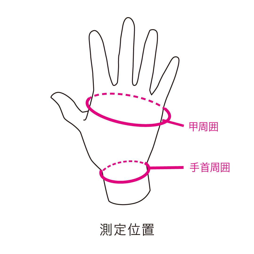 bonbone A・リストガード