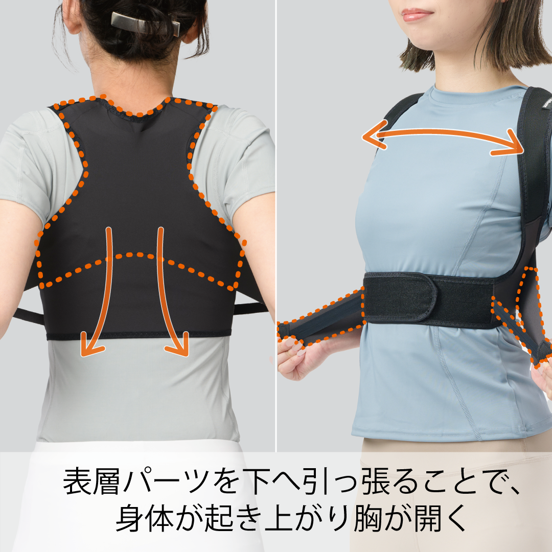 bonbone 姿勢すらっと薄軽サポーター