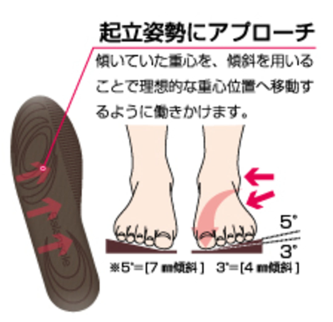 バランソール