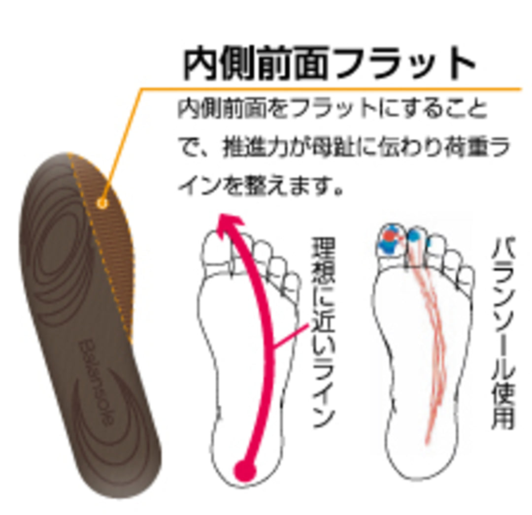 バランソール