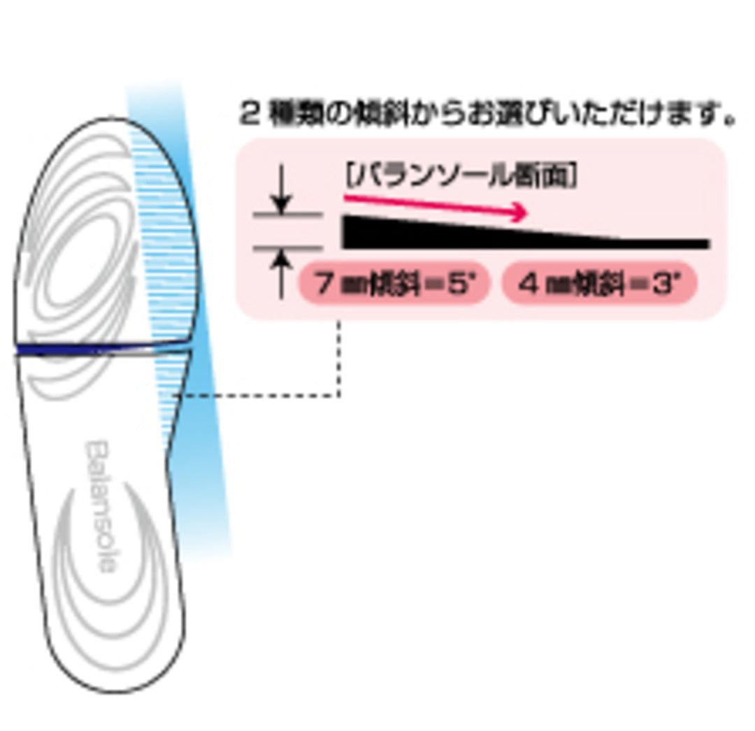 バランソール
