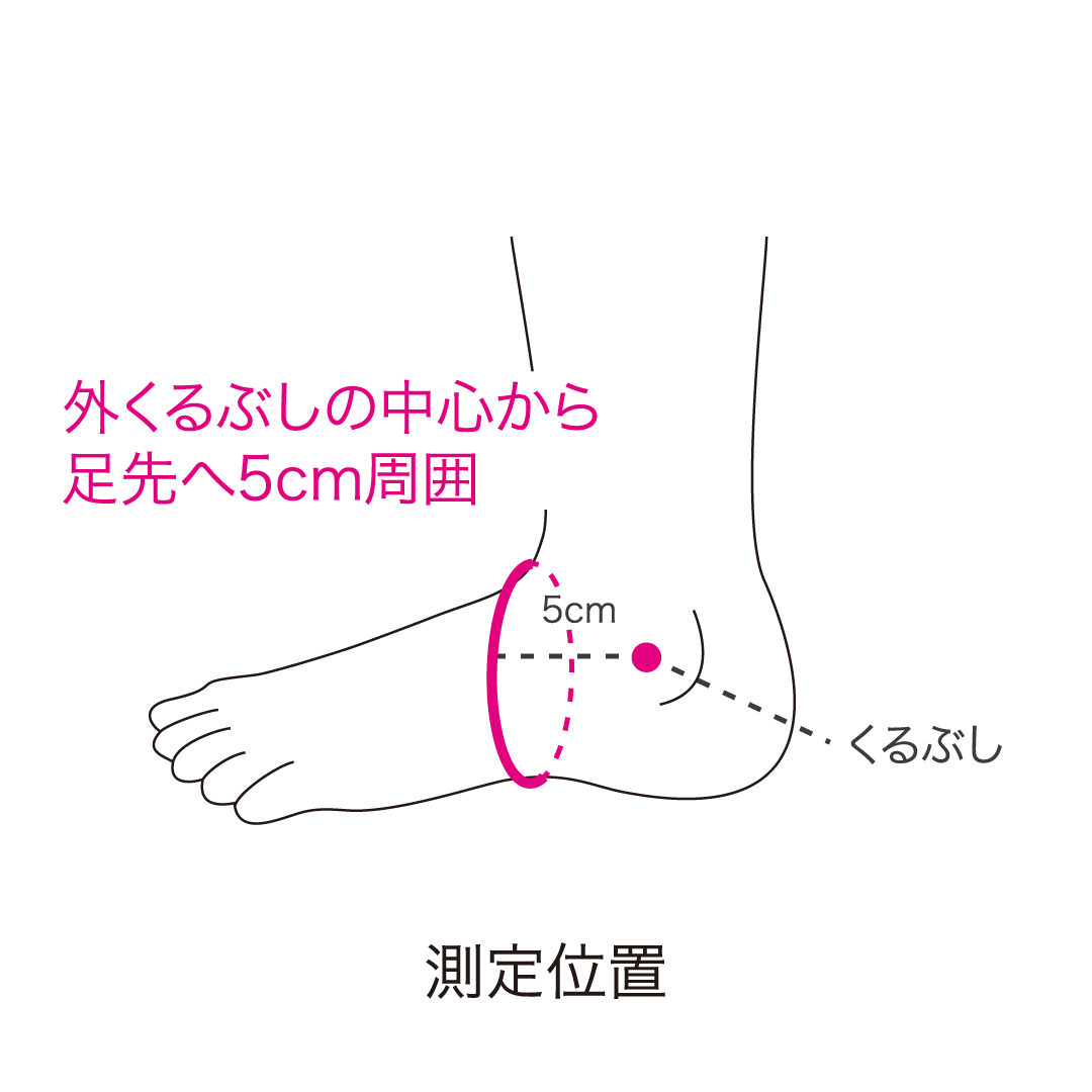 シンデレラ