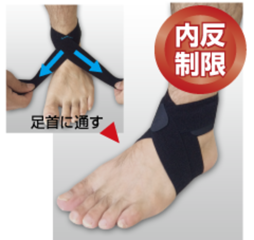 フリーラップ HV