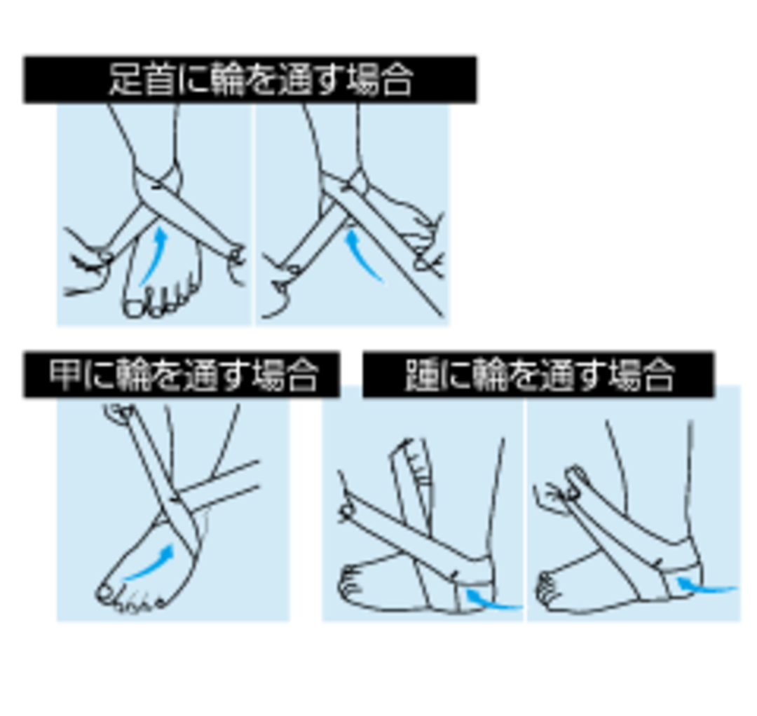 フリーラップ HV