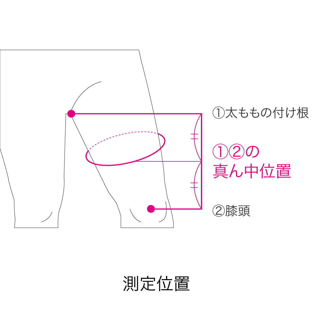 ももフリー