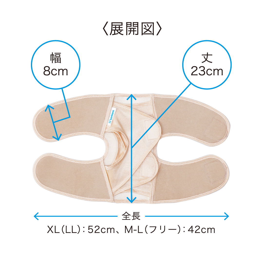 ファンクションニーOA
