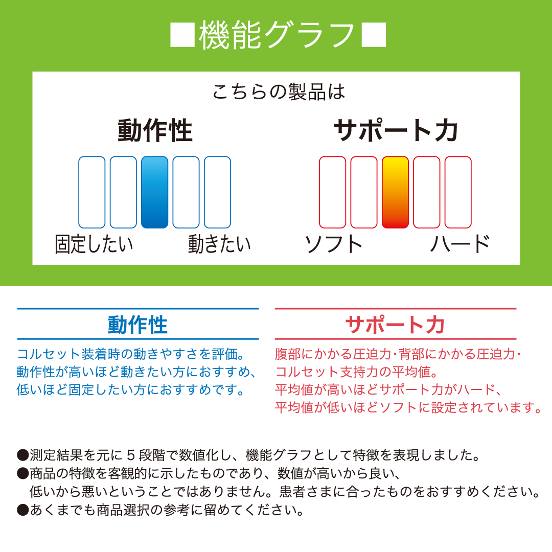 スポーツWウエスト807