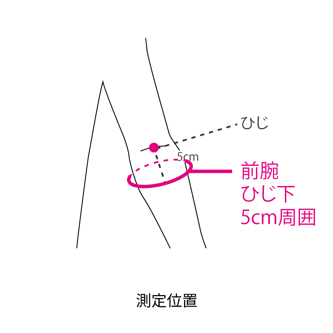 High performance プレミアムエルボー
