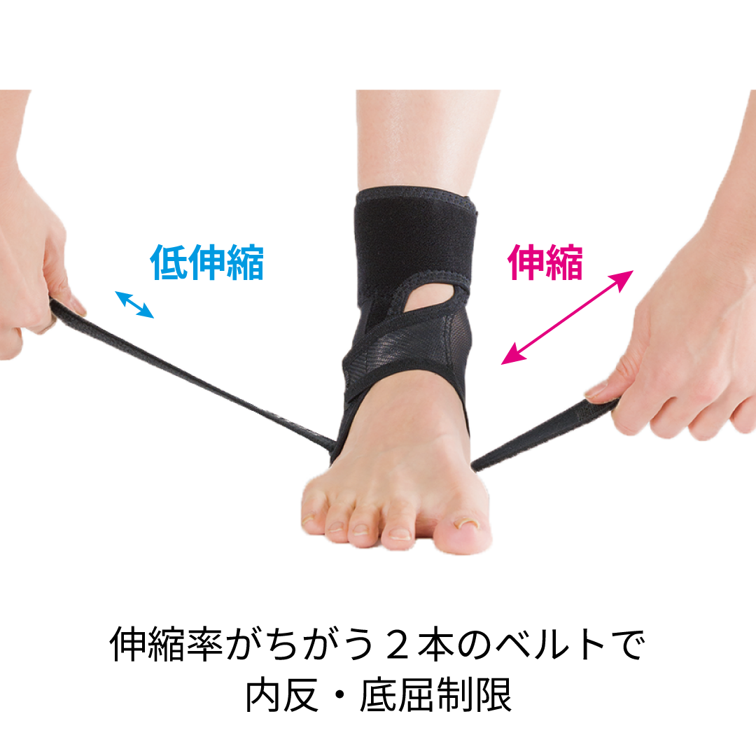 High performanceアンクル