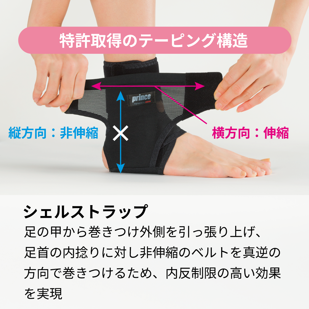 High performanceプレミアムアンクル