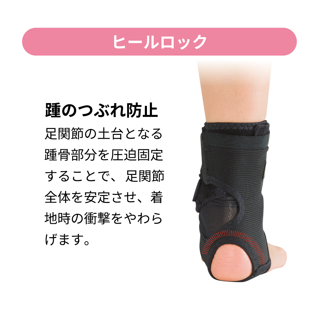 High performanceプレミアムアンクル