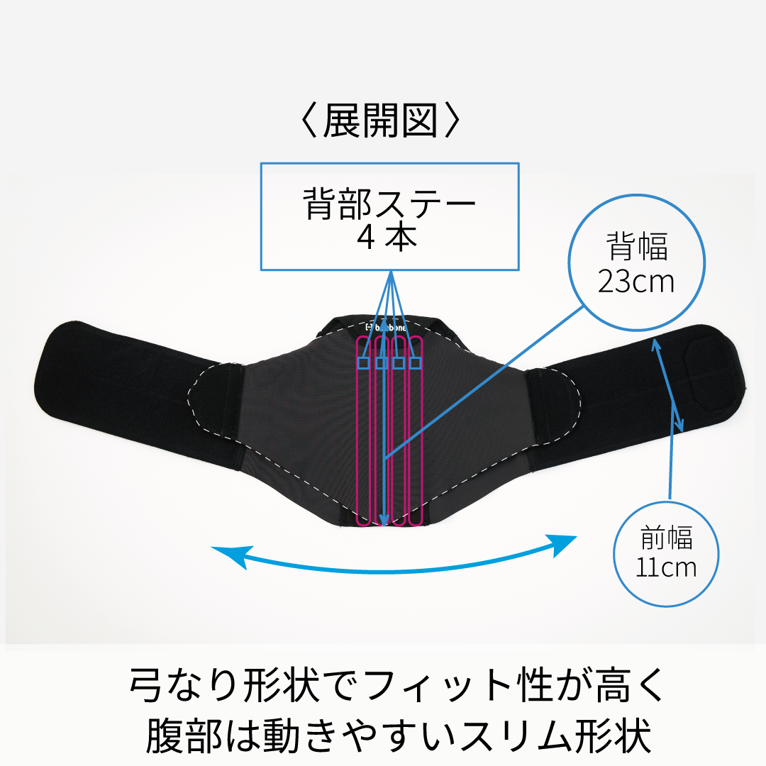 bonbone ぴたコルワイド