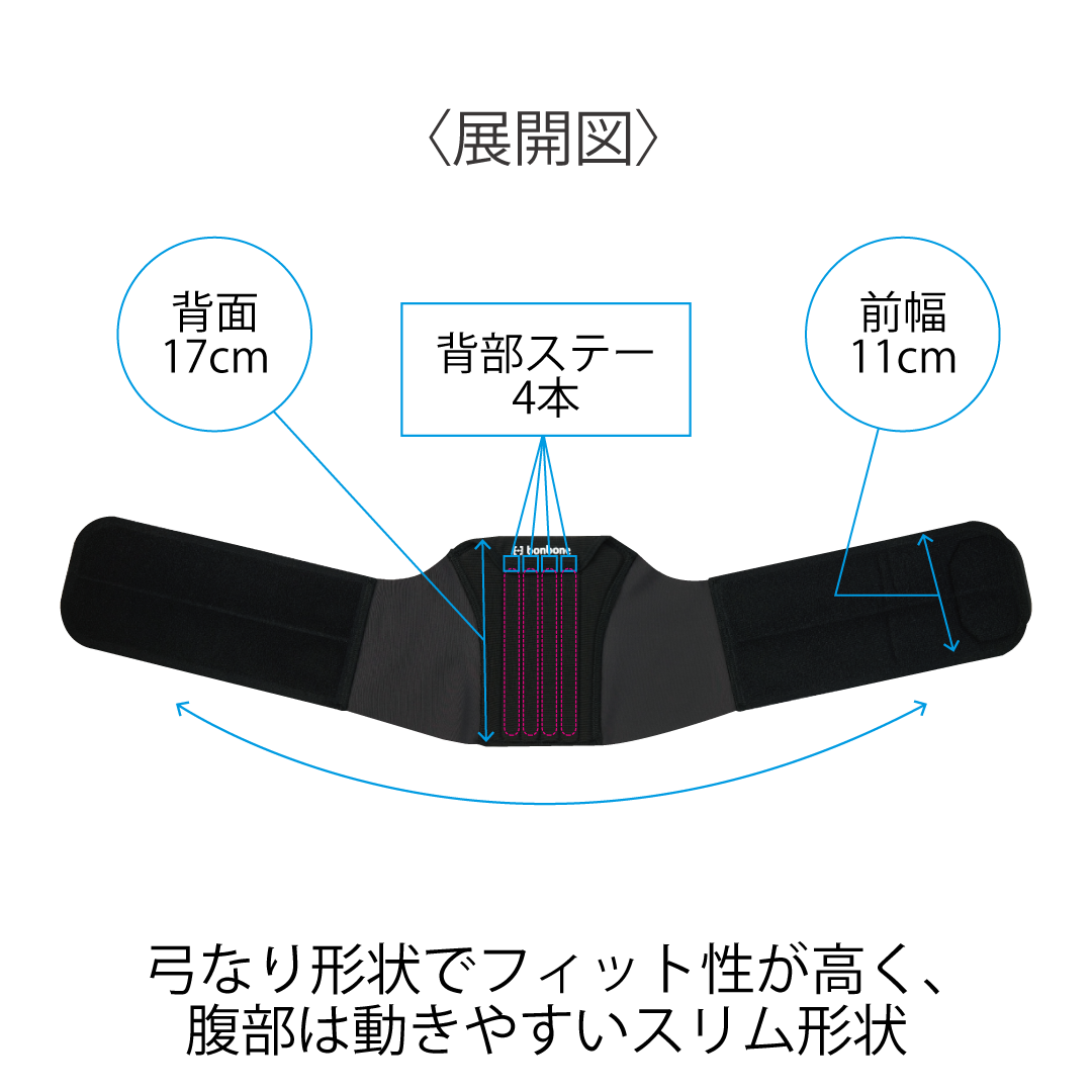 bonbone ぴたコルソフト