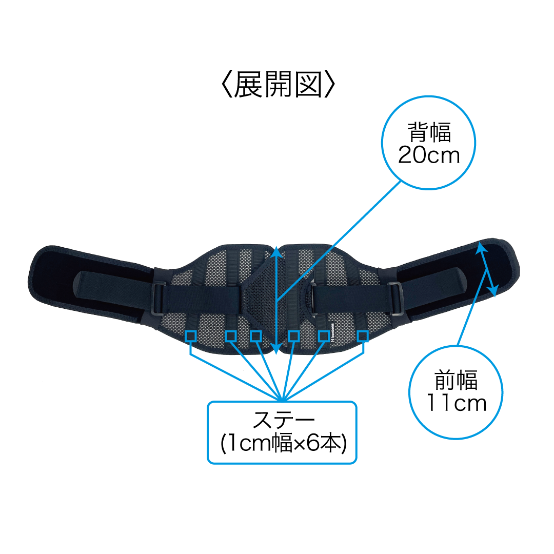 （完成品）bonbone Adjust 腰【Wギア ミドル】
