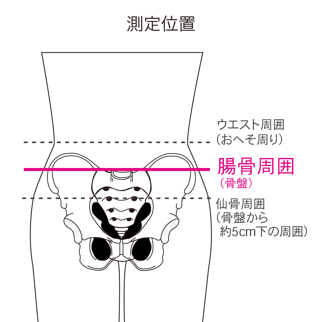 フィジクス