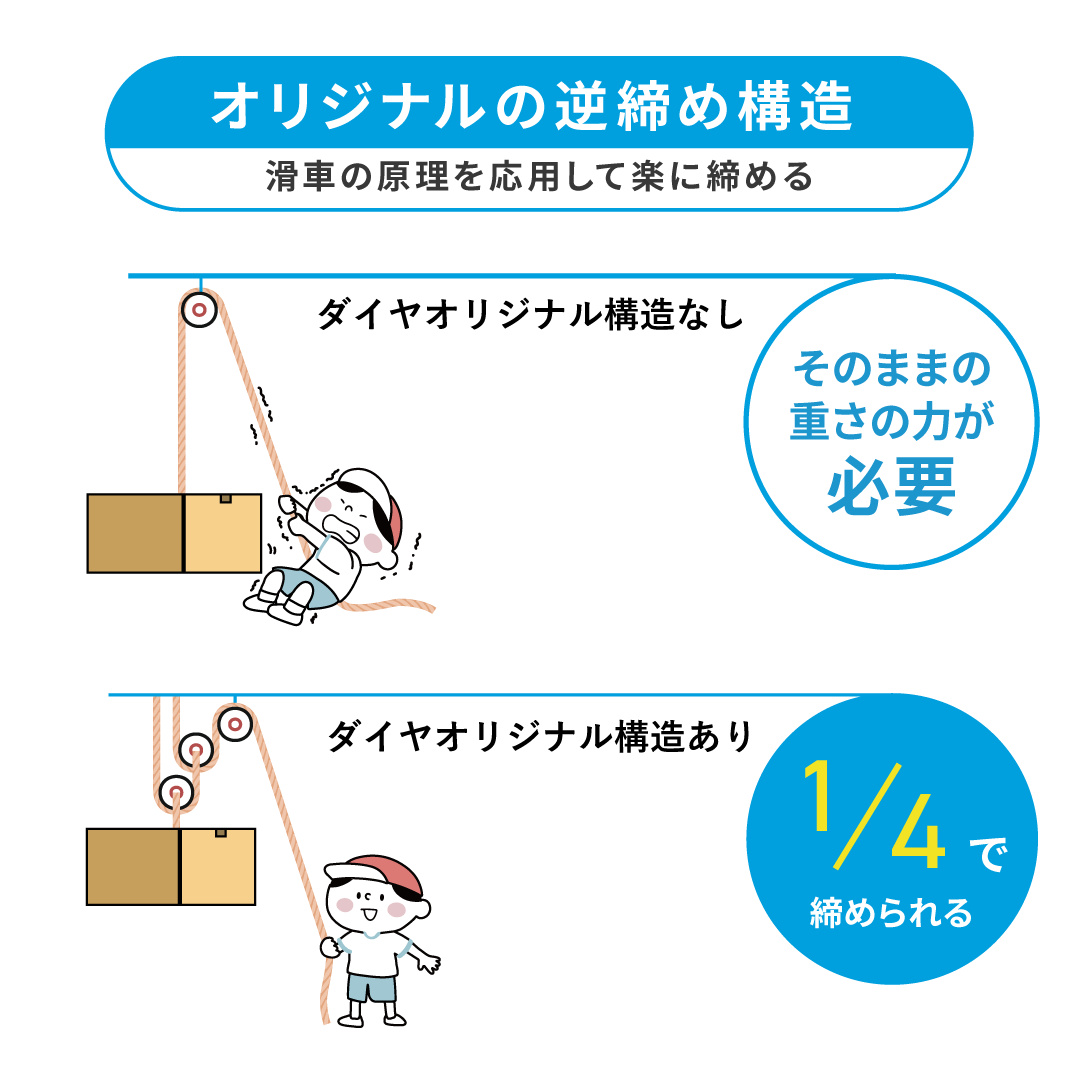 bonbone バリアスツイストスリム