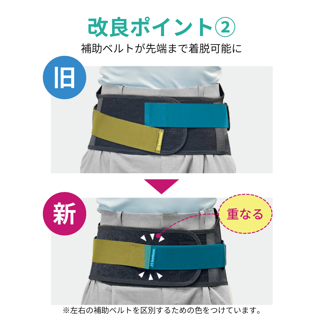（リニューアル後）プロハードスリム