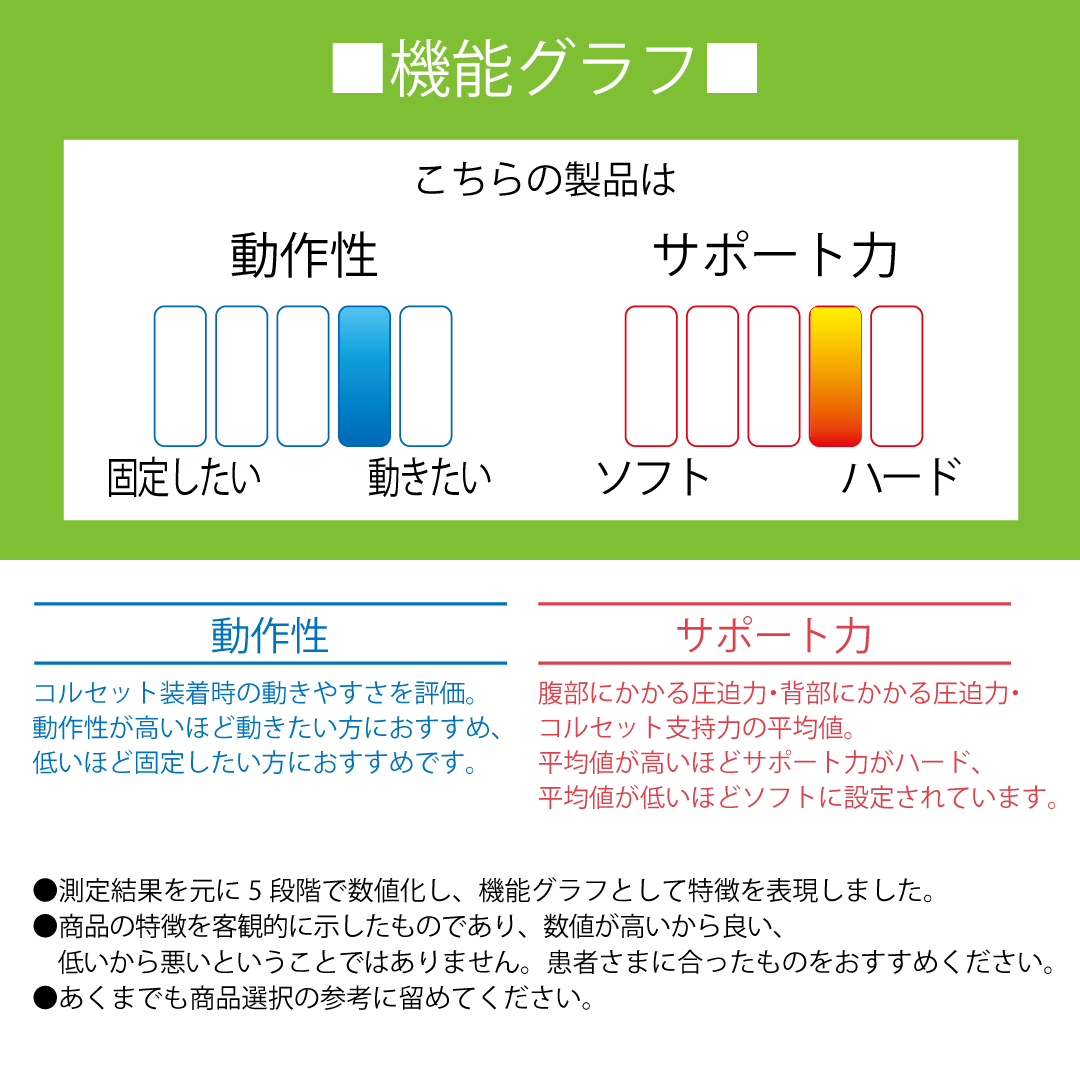 （リニューアル後）プロハードスリム