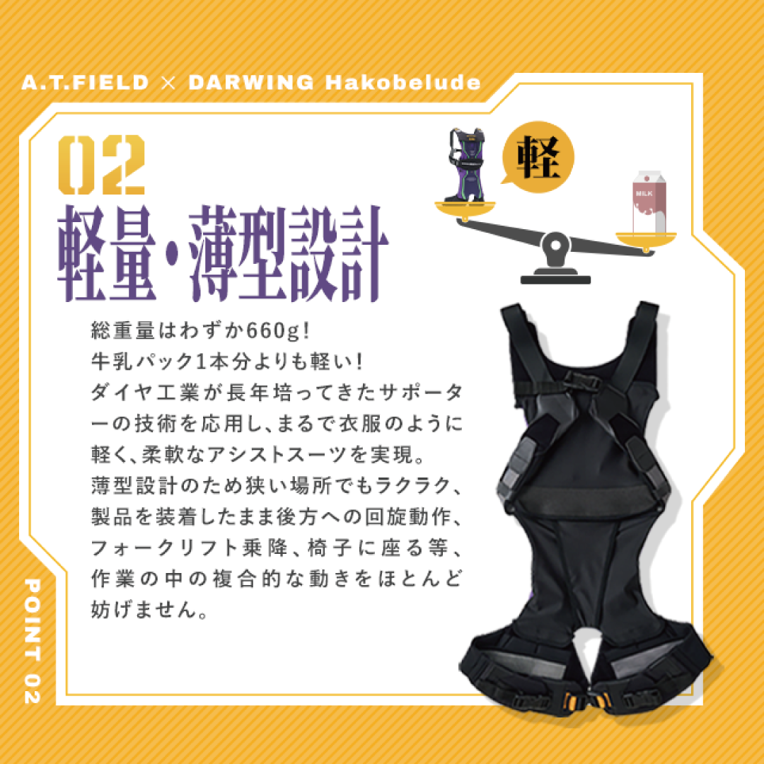 A.T.FIELD DARWING Hakobelude Light EVA初号機モデル