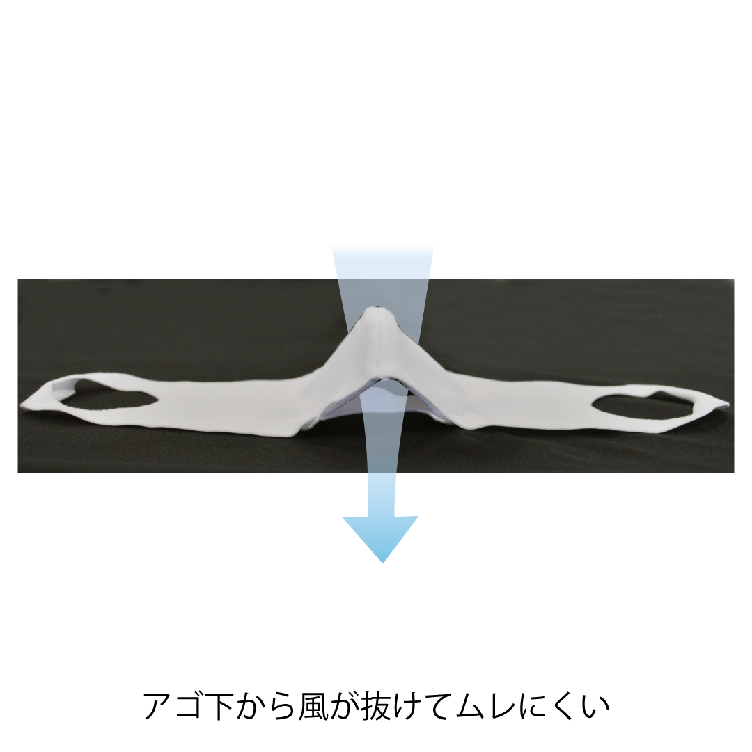 Silky murenMask(シルキームレンマスク)