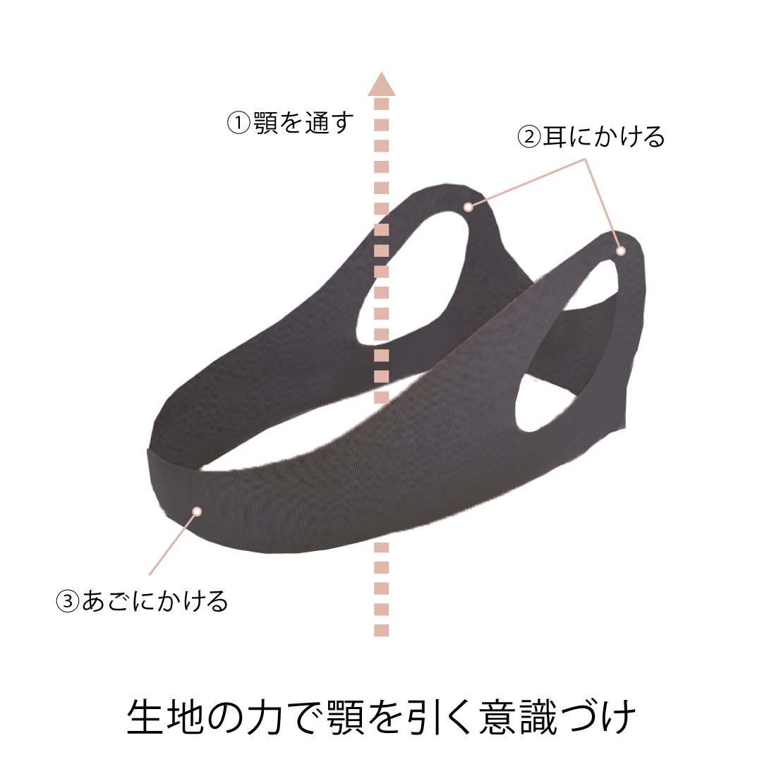 KU美カラ