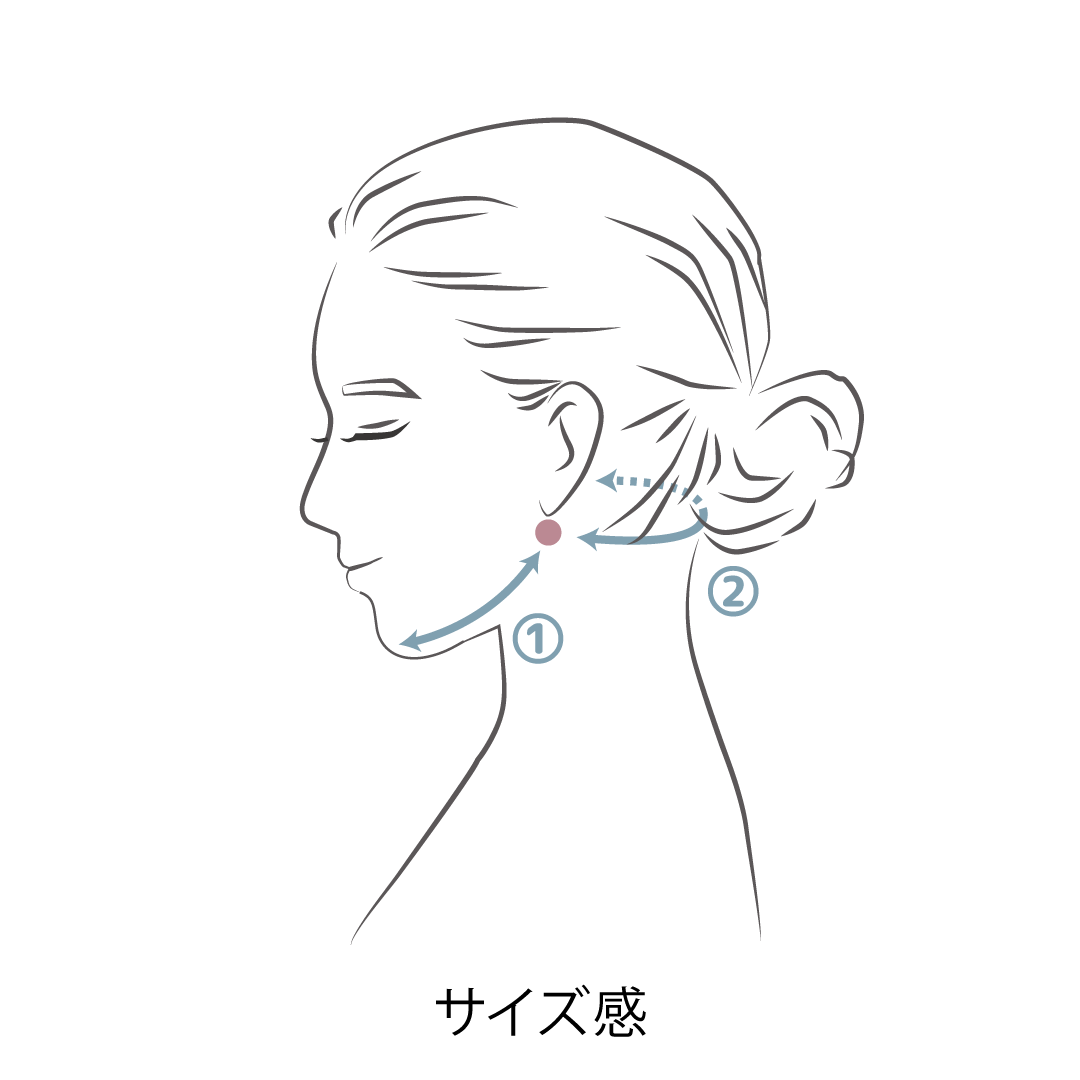KU美カラ
