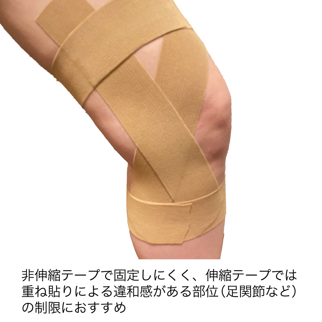 ライトアクション