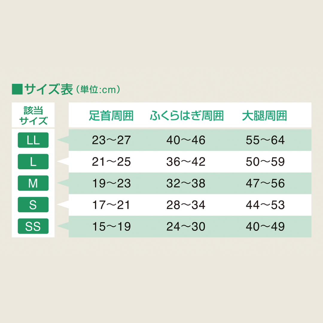 アンシルク®･2